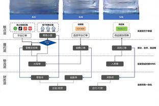 姆巴佩连续6个赛季为一家俱乐部打进30球，法甲历史首人