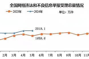 末节熄火！特雷-杨28中13空砍32分12助2断 第四节5中0