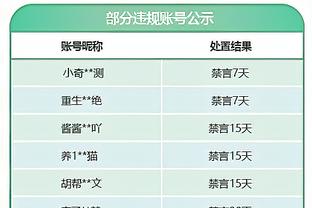 瓜帅：刚接手曼城时我感觉欧冠好难；夺三冠王后球队没有变得懒散