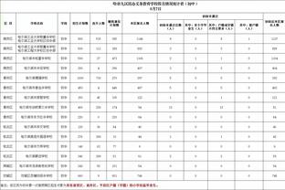 新利18手机官网登陆截图3