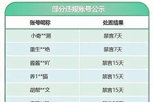 大迫勇也：梅西像当年和小白在巴萨搭档时那样犀利，看台有点空