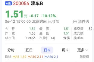 锡安谈莫兰特赛季报销：我联系了他 我非常同情他 对他感同身受