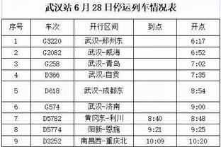 ?巅峰甜瓜+巅峰科比+巅峰家嫂！这个阵容能拿几冠？